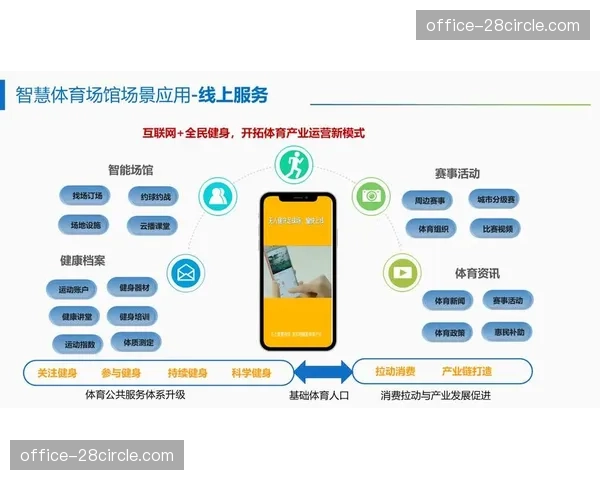 全民健身公共服务评价体系引入 倒逼场馆运营方提升普惠服务质量
